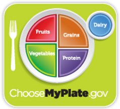 USDA meal pattern chart